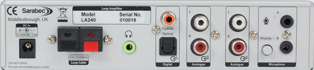 Connect Audio Outputs from TV or other audio source to Loop Amplifier Inputs Power Input Jack Loop Output Terminals Headphone Jack Digital Input C Jacks Line Input B Jacks Line Input A Jacks Mic
