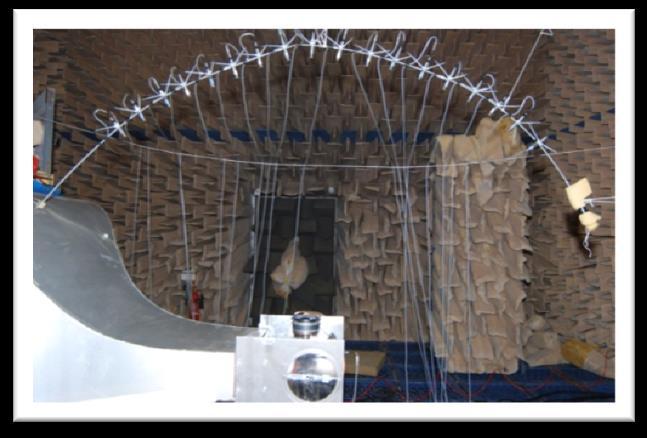 Anechoic Wind Tunnel shear-layer [1] Boundary layer - tripped Far-field sound 11 B&K microphones Surface