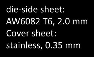 die-side sheet: AW6082 T6, 2.