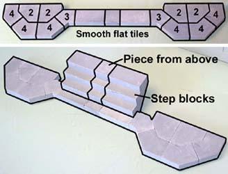You'll glue 2 step blocks (from mold #41) on each