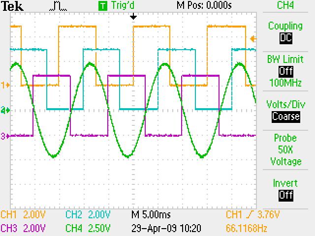 The sinusoidal lookup table provides two sinusoidal motor phase current command signals. In addition to the encoder, the Hall-effect sensors are required for initializing sinusoidal commutation.