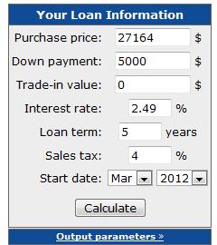 STEP 8: How expensive is this car going to be? Go to http://www.onlineloancalculator.org/. The Loan Amount is the TMV what others are paying price.