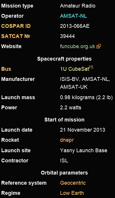FUNcube-1, AO-73 Launch Date: November