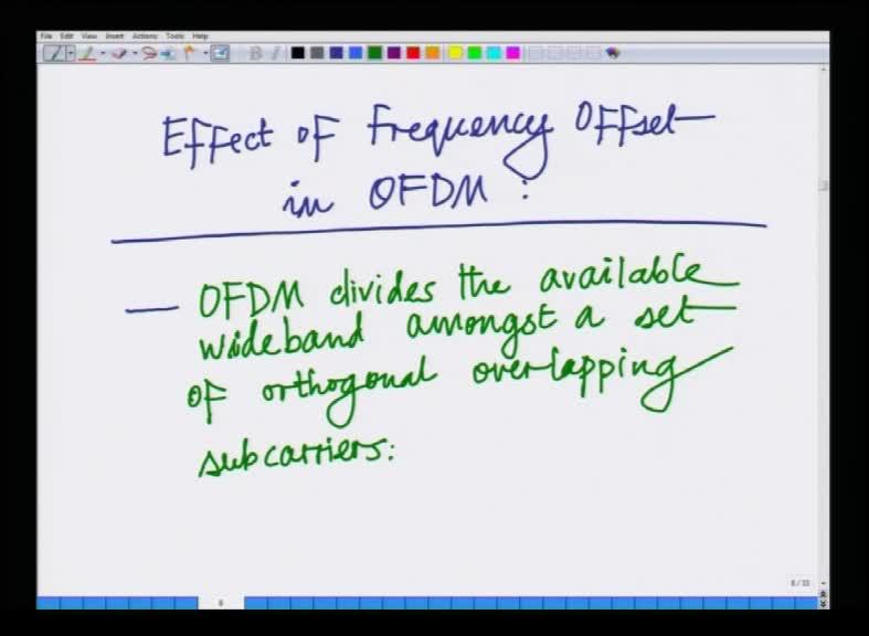 (Refer Slide Time: 24:34). So, what I want to start looking at is that the effect of frequency in OFDM, so what is the effect? what is the effect frequency offset in OFDM?
