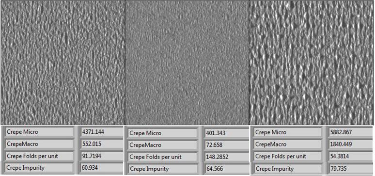 Imaging-base On-line measurement of Crepe Structure 5 Introduction to crepe measurement Crepe Structure Measurement provides the following online numeric variables: crepe folds per length unit