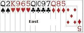 level); with 6-9 pts and nothing else to bid, bid 1NT Pass No extra pts, so will leave it at 1NT Final Contract: 1NT by East Lead Card: 2 by South (longest, strongest unbid suit, 4 th from the top,