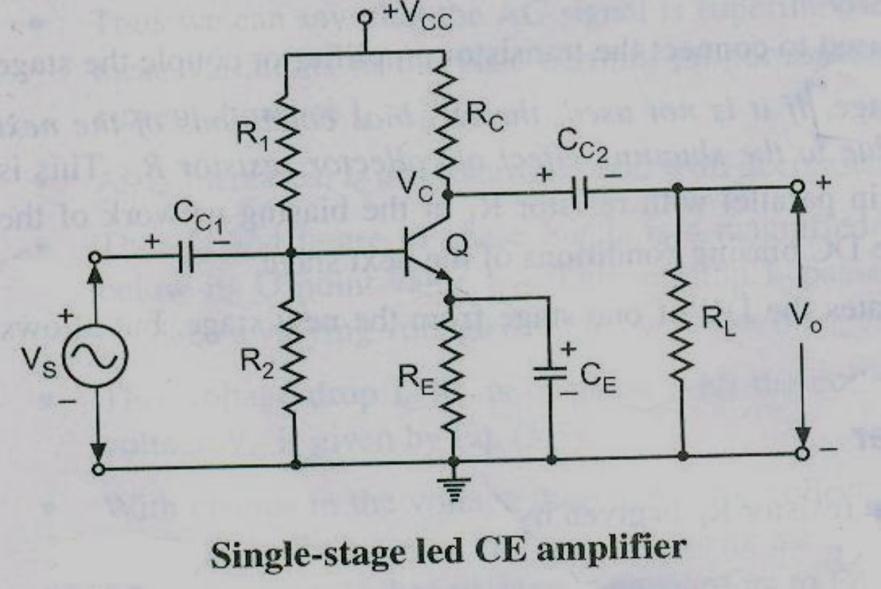 c. Differentiate between Half wave rectifier and bridge full wave rectifier (any four points) Ans c. Any four points: 4 M Sr.