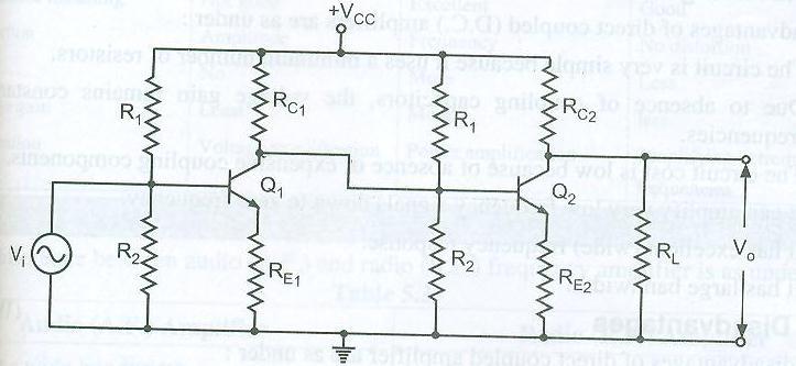 f. Draw the neat circuit diagram of direct coupled amplifier. Give its two applications. Ans f.