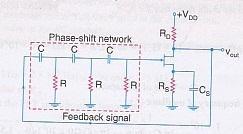 e) Draw the circuit diagram of RC phase shift oscillator and describe its working. Ans. -: (Diagram 2 marks, Explanation 2 marks) Working:- Above fig.