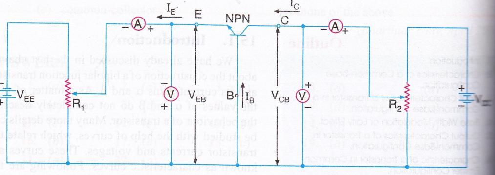 configuration and draw its output characteristics Ans:- Circuit Diagram for Common base
