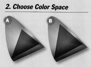 2. Set the Color Space: - This determines the range of colors captured by your camera and then in turn processed and viewed in Adobe Photoshop.