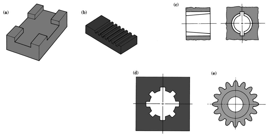 Examples of Parts Produced Using the Machining Processes in the Chapter Figure 23.