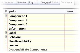 Click the Summary tab to view the properties for the components. 18. Click OK to create the new label style. Notice that the new style appears in the list of available label styles. 19.