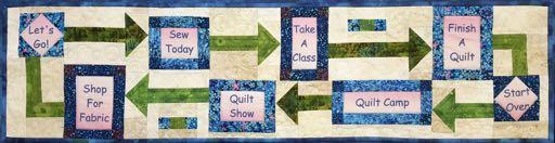 Quilts Unlimited 6184