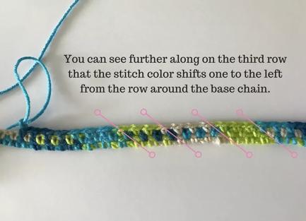 4 Make sure the second row of stitches goes into the right
