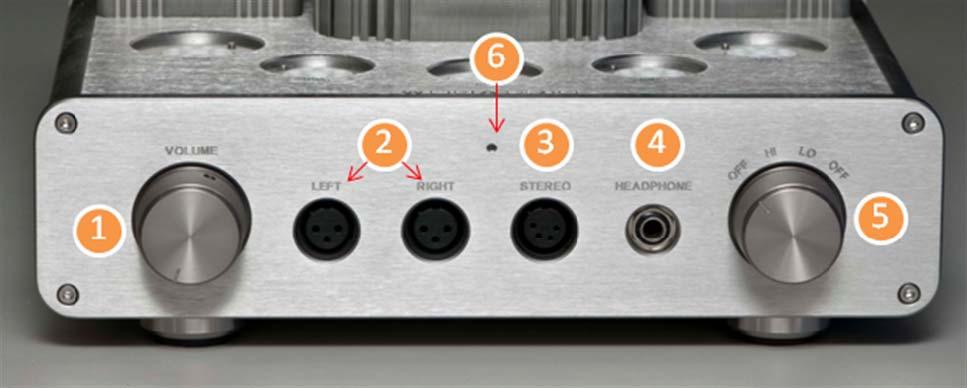 Turning the amplifier on: 1. Turn the volume knob 1 to the lowest position. 2. Insert a headphone into either 2, or 3, or 4 output. 3. Turn the power switch knob 5 from OFF to HI or OFF to LO position.
