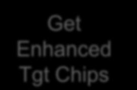Enhanced Tgt Chips Detected targets sans