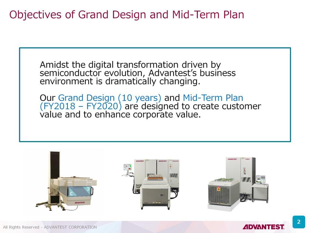 Objectives of Grand Design and Mid-Term Plan New technologies such as AI, the IoT, 5G communication, self-driving cars and other innovations are gaining ground every day.