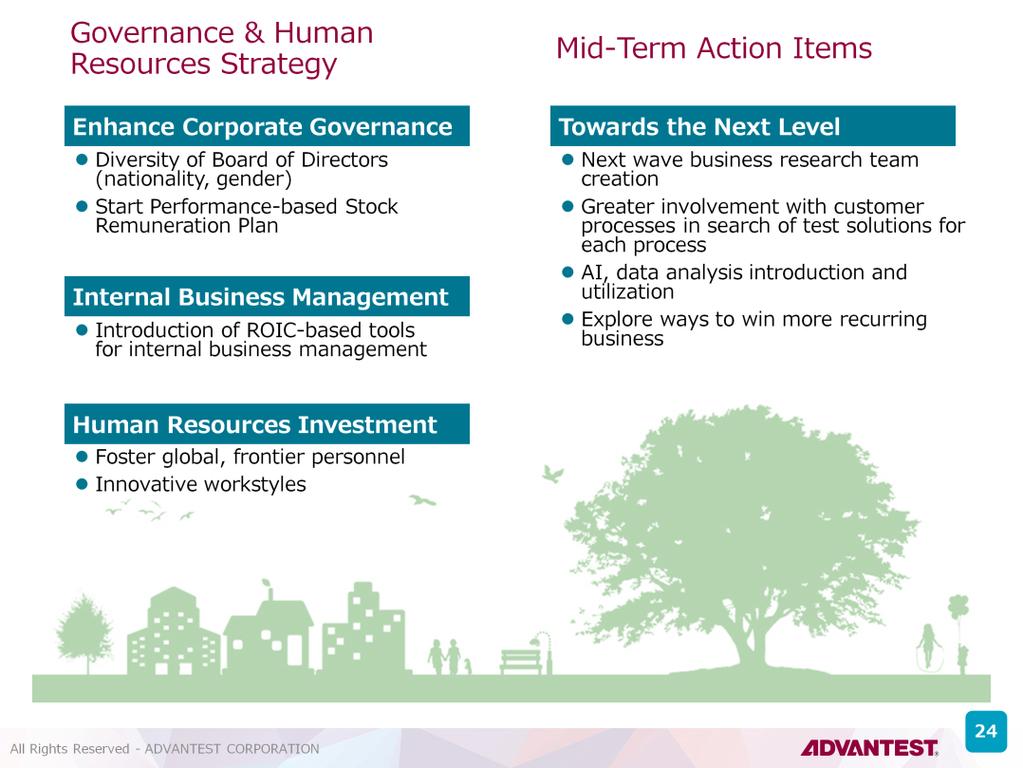 Governance & Human Resources Strategy In the previous fiscal year, four out of nine members of Advantest s board of directors were outside directors, and two were non-japanese.