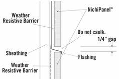 NICHIHA INSTALLATION GUIDE FOR NICHIPRODUCTS & NICHIFRONTIER TRIMMING OPENINGS AND SIDING TO TRIM JOINTS (Fig. 23.4 24.