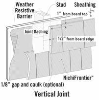 VERTICAL JOINT PLACEMENT, FASTENING, & SEALING All NichiFrontier vertical (butt) joints MUST land or break over studs or solid wood framing. (Fig. 27.