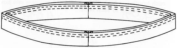 6. On dress front and back, press neck edge under ¼" between shoulder seams. Topstitch ⅛" from pressed edge, pivoting at each shoulder seam (Fig. 16). Fig. 16 12.