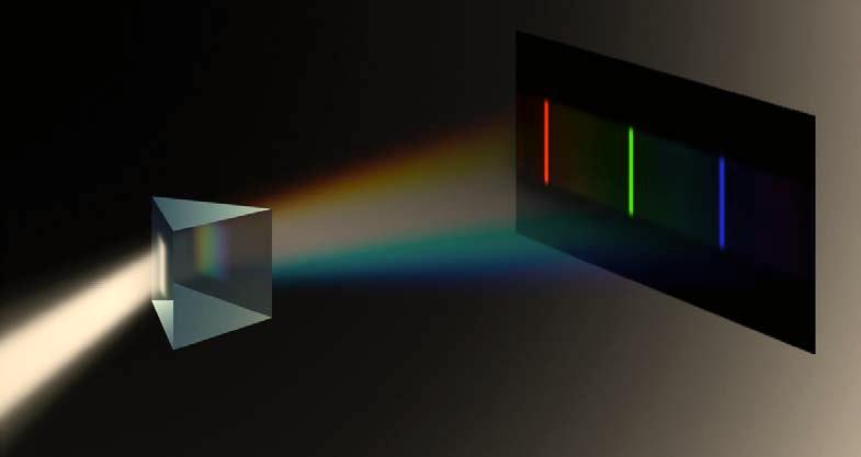 White light contains all colors The