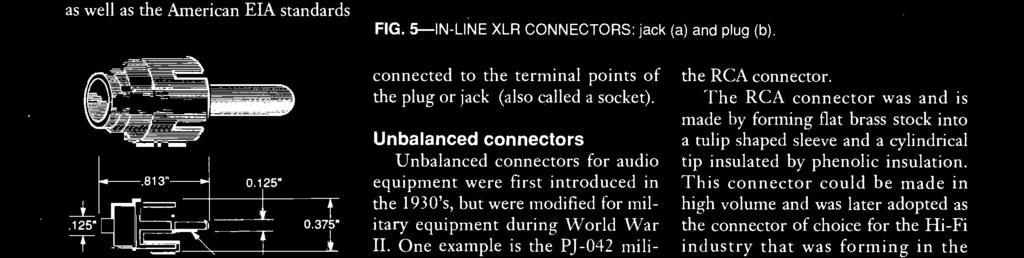 Unbalanced connectors Unbalanced connectors for audio equipment were first introduced in the 1930's, but were modified for military