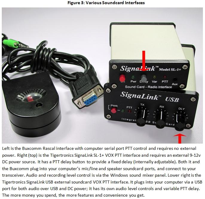 Using AFSK Feld Hell, it s the soundcard that s rapidly switched on and off while the SSB transmitter remains in locked transmit mode until the end of the transmission (think about it) so you with