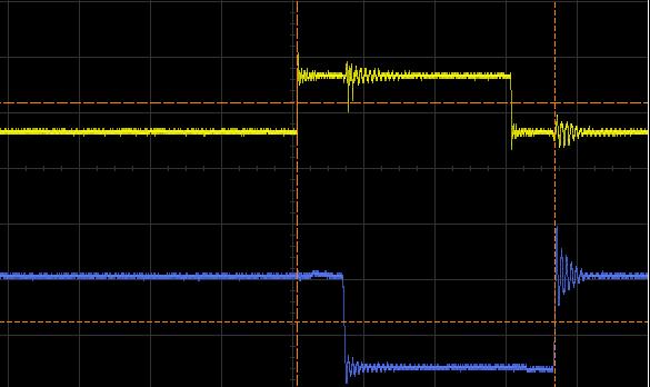Switching waveforms turn-on and turn-off Switching node voltage: 400 V Gate voltage: 5 V (yellow trace) Switching frequency 50 khz Output rise