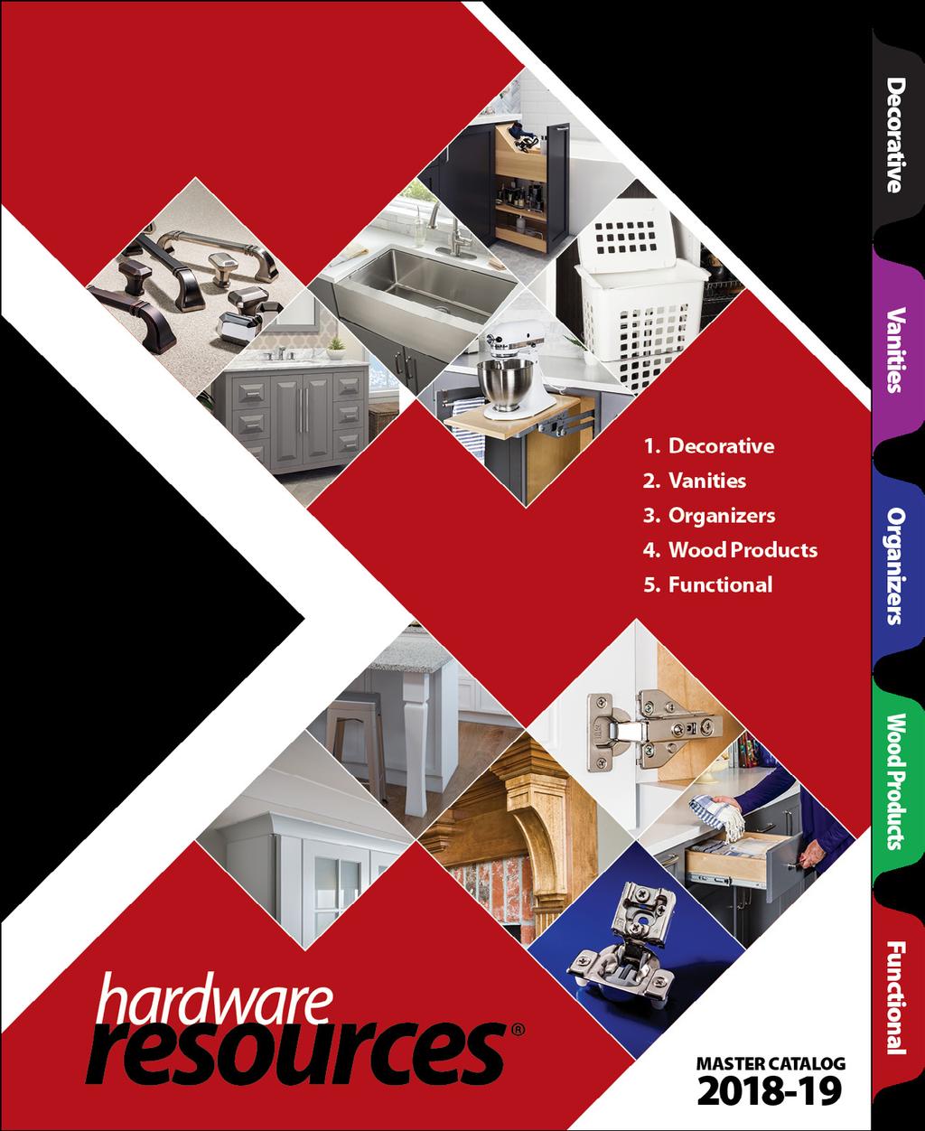 Hardware Resources Master Catalog Your source for