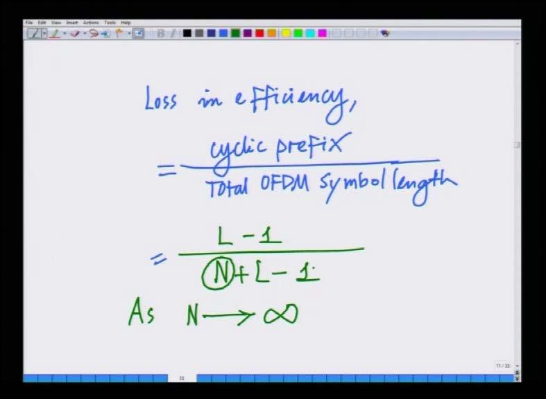 system. Hence, the cache is hence, the effect of addition of long cyclic prefix is loss in throughput of the system loss in hence, that is the cache essentially that is the cache. What is the cache?