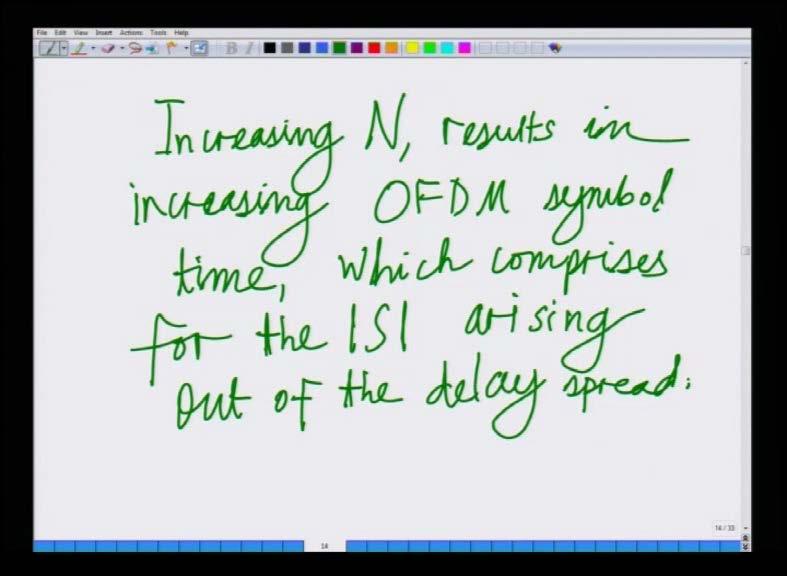 Hence, what we are essentially saying is now, as N increases remember the OFDM symbol time is N over B that progressively increases, as N increases OFDM symbol time N over B, which is the large OFDM