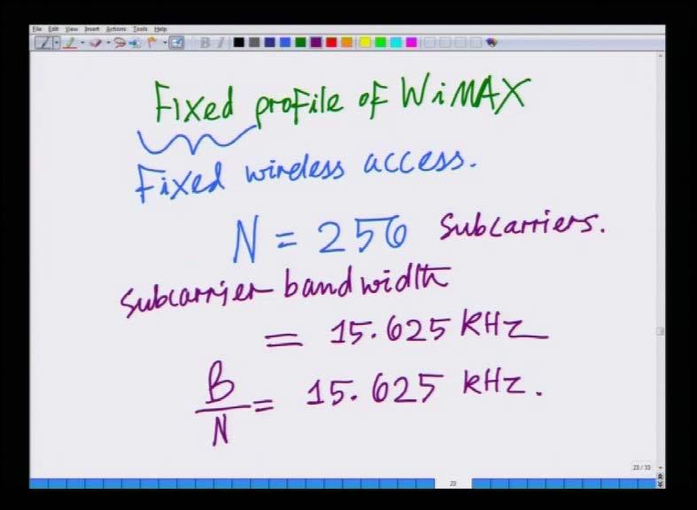 (Refer Slide Time: 53:01) So, let us consider the fixed, so let us consider the fixed profile of WiMAX, which is essentially used for fixed.