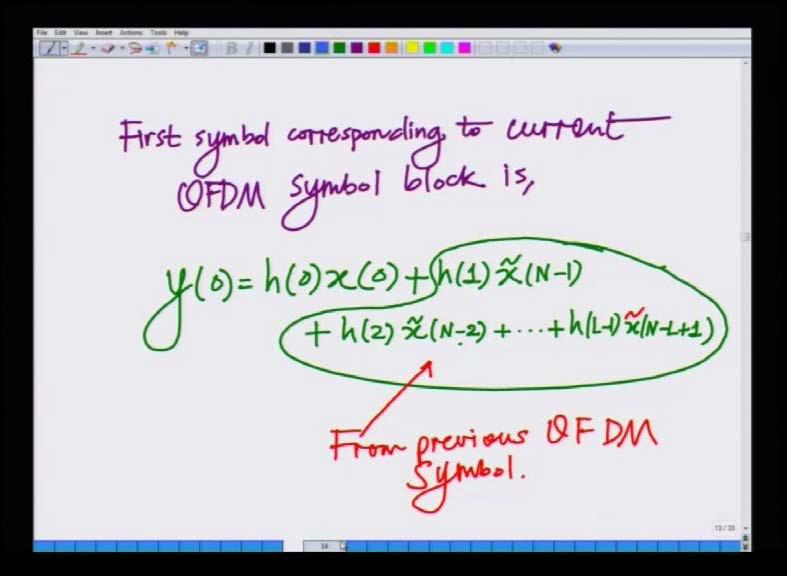 (Refer Slide Time: 01:24) Following that, we said that the first symbol corresponding to the current OFDM symbol block, let us say we
