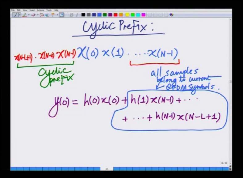 (Refer Slide Time: 01:45) So to avoid this problem, what we said was that, we are going to use, what is known as a Cyclic Prefix, what
