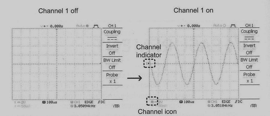 Oscilloscope Functions A scope is a very sensitive voltage measuring instrument. The scope gives numerical readouts as points on a graph.