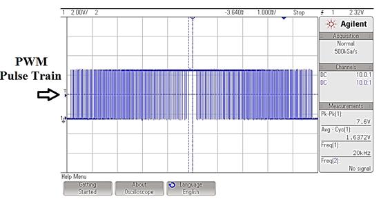 26: Pulses A and C 2) The SPWM output voltage obtained across 40W load without LC filter is shown in fig. 27. Fig.