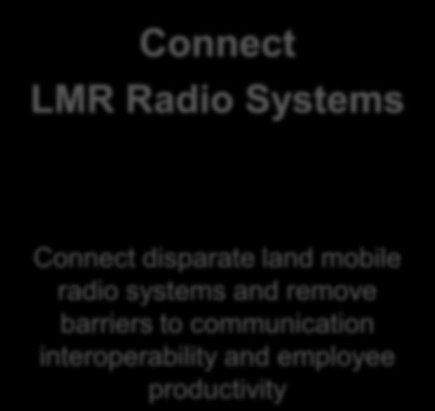 Dispatch, LMR & PTT Systems Connect disparate land mobile