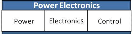 Power Electronics-EE GATE, IES, PSU 3 CHAPTER-1 POWER SEMICONDUCTOR DEVICES Power: Power is the term related with the generation, transmission and distribution of electric power.