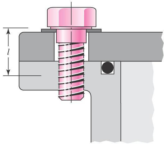 Grip length l includes everything being compressed by bolt preload, including washers Washer under head prevents burrs at the hole from gouging into the fillet under the bolt head Tension Loaded