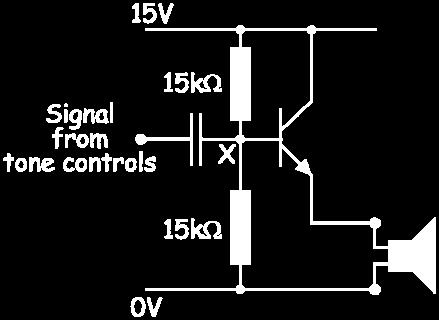 The graph assumes that the power supply voltage is 12V, and shows that the input signal now sits on a centre voltage of 6V, instead of 0V.
