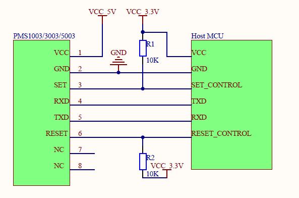 Typical Circuit Figure 3 Typical Circuit Typical Output Characteristic Definition of axis Y: PM2.