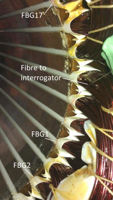 fibre connection to an interrogator Figure 3 Preliminary experimental data obtained