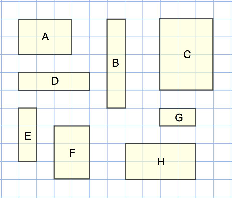 6." Here are some rectangles on a grid of centimetre squares. " (a) Find the area of rectangle C....cm² " (b) Find the perimeter of rectangle B.
