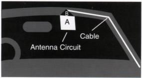 Page 2 of 5 Figure 1 STEP 3 ANTENNA POSITIONING 1) When installing on the front windshield position the Antenna 3-4 to the passenger s side of the rear view mirror at top of the windshield.