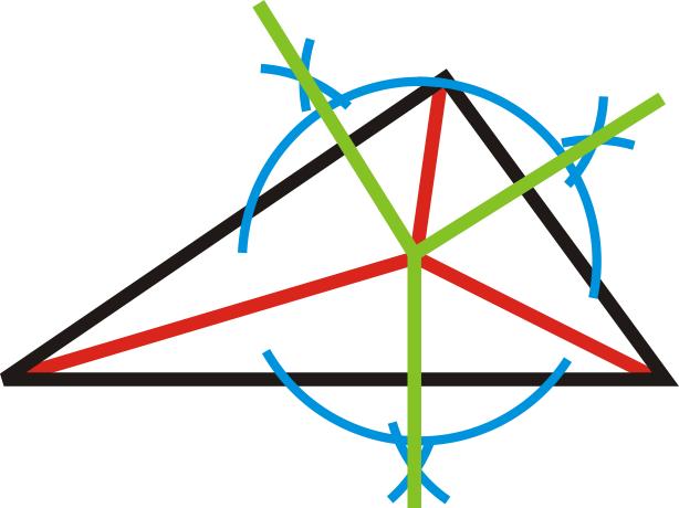 Place the pointer of the compass on the incenter. Open the compass to intersect one of the three perpendicular lines drawn in #2. Draw a circle.