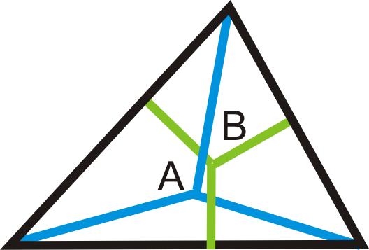 12. 13. 14. What are points A and B? How do you know? 15. The blue lines are congruent The green lines are angle bisectors 16.