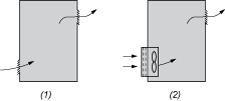 When installing the servo drive in the enclosure, follow the instructions below with regard to the temperature and protection index: Provide sufficient cooling of the servo drive Do not mount the
