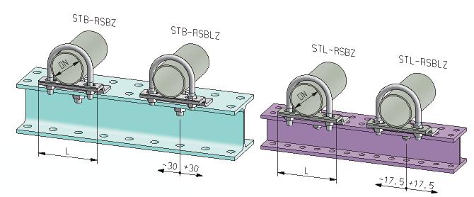 Article no. for pipes DN L B weight anchors sliding supports with max.